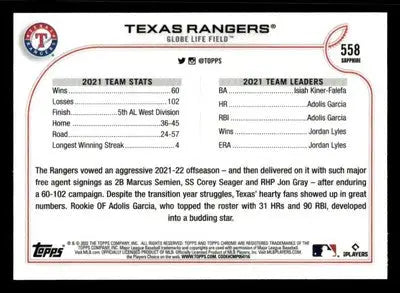 2022 Topps Chrome Sapphire Edition #558 Texas Rangers - Baseball Card Single