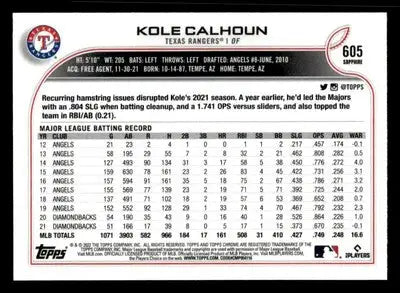 2022 Topps Chrome Sapphire Edition #605 Kole Calhoun - Baseball Card Single