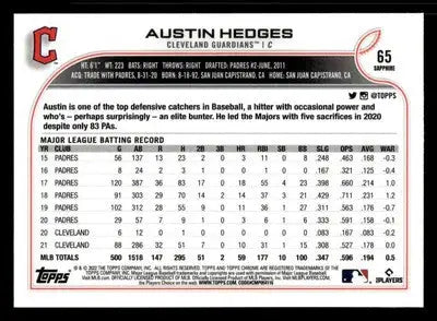 2022 Topps Chrome Sapphire Edition #65 Austin Hedges - Baseball Card Single