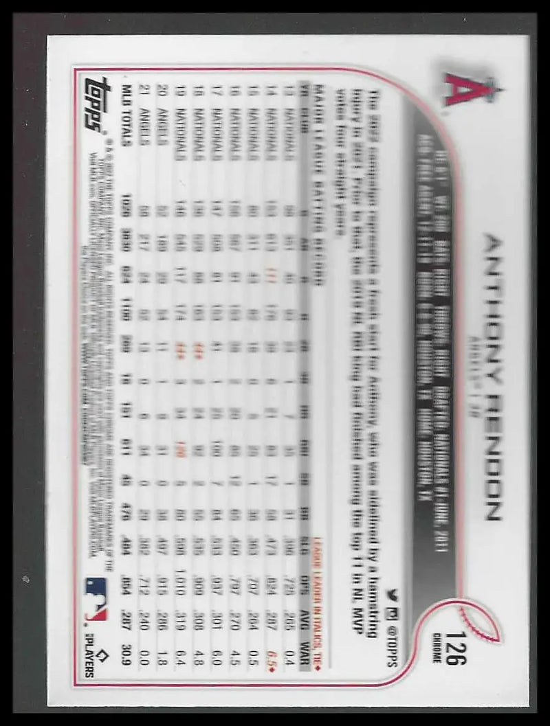 2022 Topps Chrome Sonic #107 Brandon Lowe - Baseball Card Single