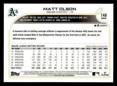 2022 Topps Chrome Sonic #148 Matt Olson - Baseball Card Single