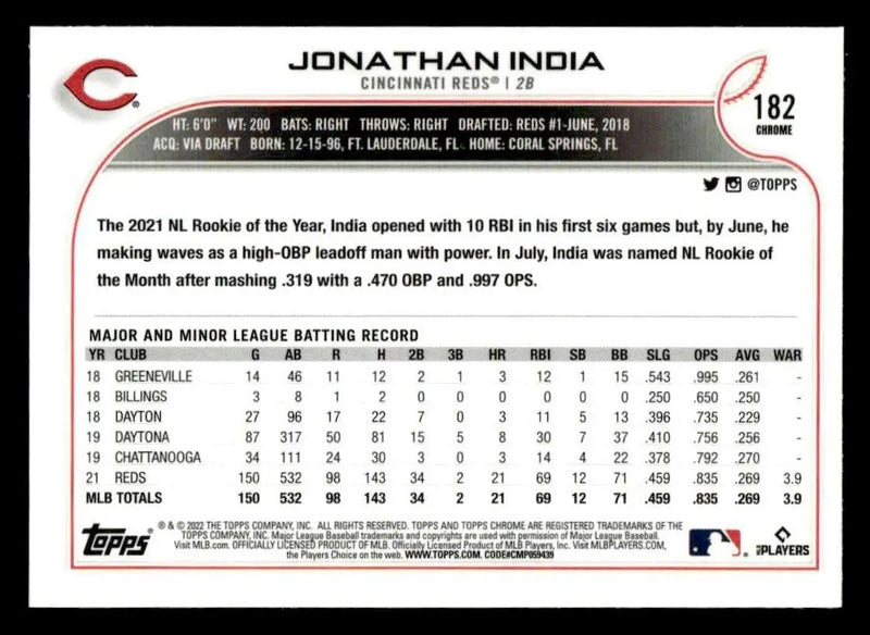 2022 Topps Chrome Sonic #182 Jonathan India - Baseball Card Single