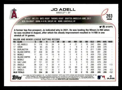 2022 Topps Chrome Sonic #203 Jo Adell - Baseball Card Single