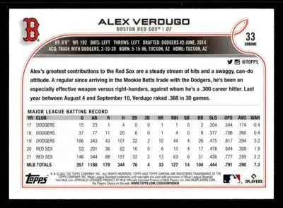 2022 Topps Chrome Sonic #33 Alex Verdugo - Baseball Card Single