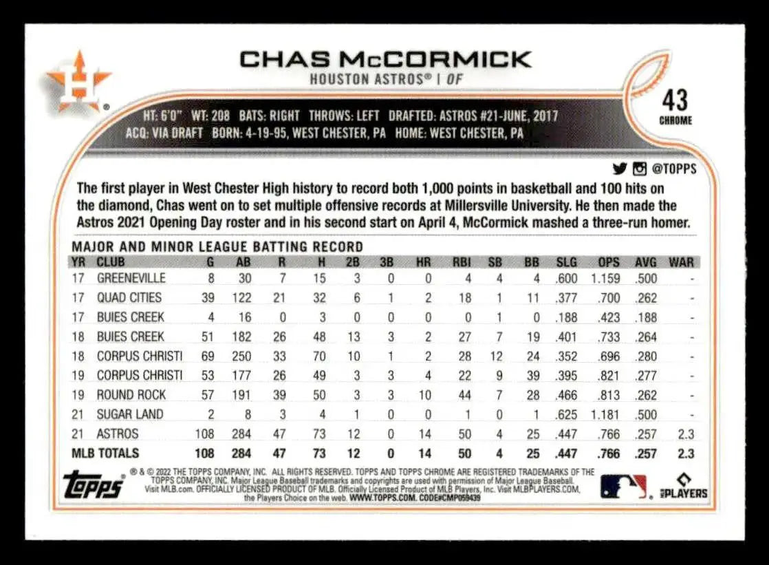 2022 Topps Chrome Sonic #43 Chas McCormick - Baseball Card Single