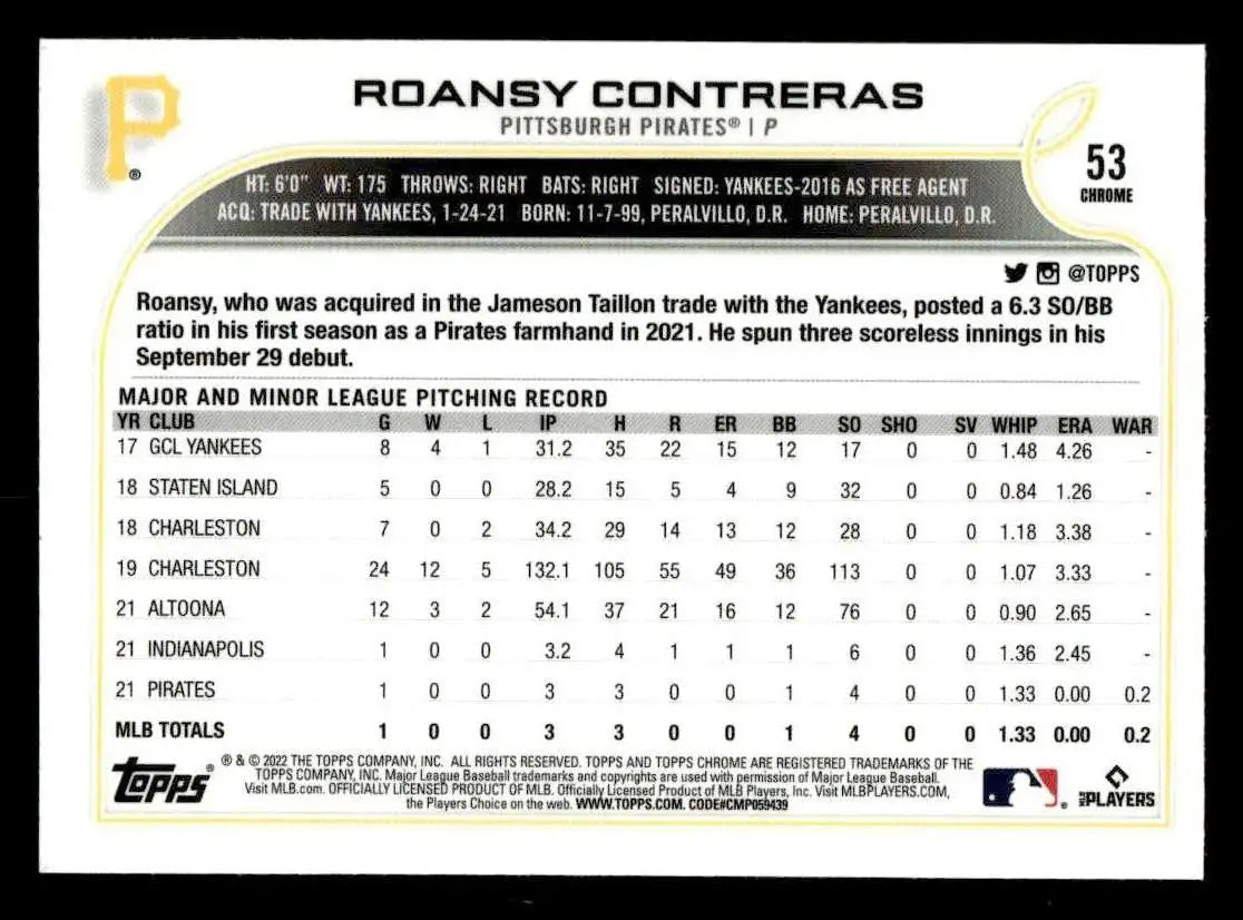 2022 Topps Chrome Sonic #53 Roansy Contreras - Baseball Card Single