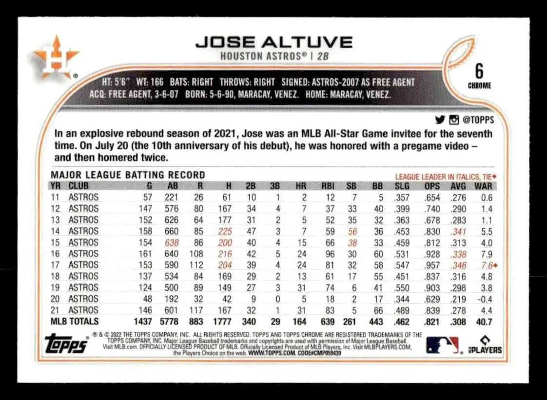 2022 Topps Chrome Sonic #6 Jose Altuve - Baseball Card Single