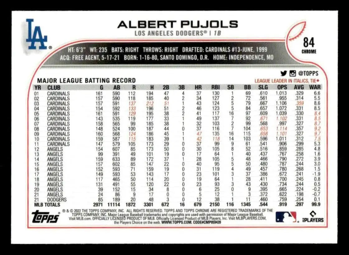 2022 Topps Chrome Sonic #84 Albert Pujols - Baseball Card Single