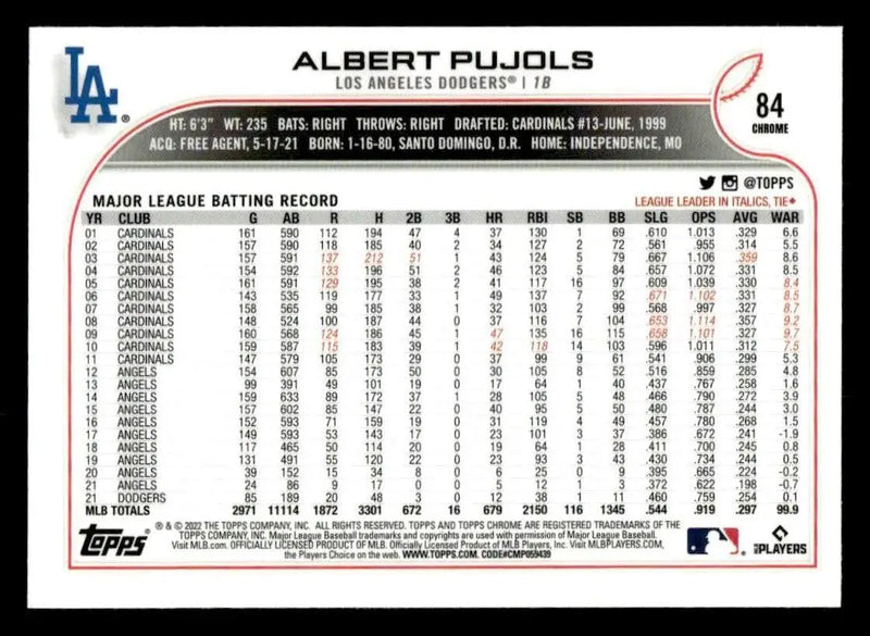 2022 Topps Chrome Sonic #84 Albert Pujols - Baseball Card Single