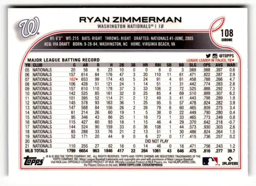 2022 Topps Chrome Sonic Edition #108 Ryan Zimmerman NM-MT Nationals ID:51131 - Baseball Card Single