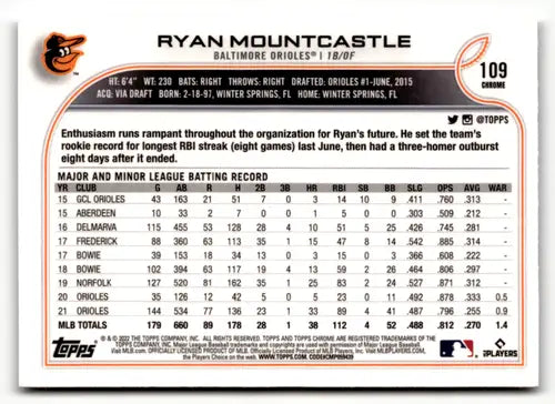 2022 Topps Chrome Sonic Edition #109 Ryan Mountcastle NM-MT Orioles ID:51135 - Baseball Card Single