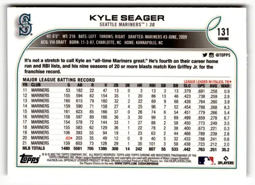 2022 Topps Chrome Sonic Edition #131 Kyle Seager NM-MT Mariners ID:51591 - Baseball Card Single