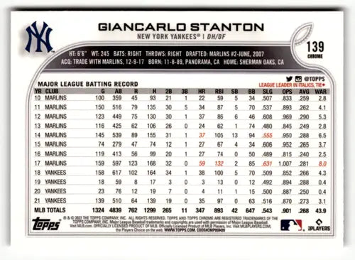 2022 Topps Chrome Sonic Edition #139 Giancarlo Stanton NM-MT Yankees ID:51583 - Baseball Card Single