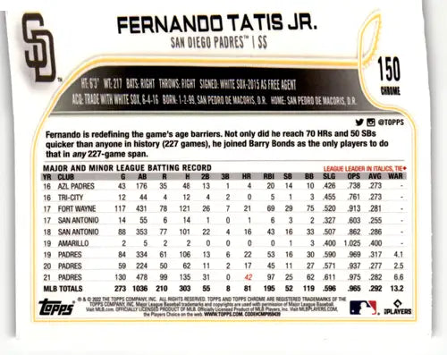 2022 Topps Chrome Sonic Edition Fernando Tatis Jr. baseball card NM-MT Padres