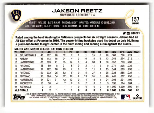 Jakson Reetz baseball card from 2022 Topps Chrome Sonic Edition with original gloss