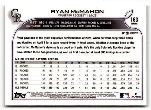 2022 Topps Chrome Sonic Edition #163 Ryan McMahon NM-MT Rockies ID:51587 - Baseball Card Single