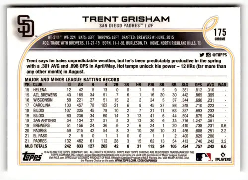 Trent Grisham baseball card from 2022 Topps Chrome Sonic Edition with original gloss