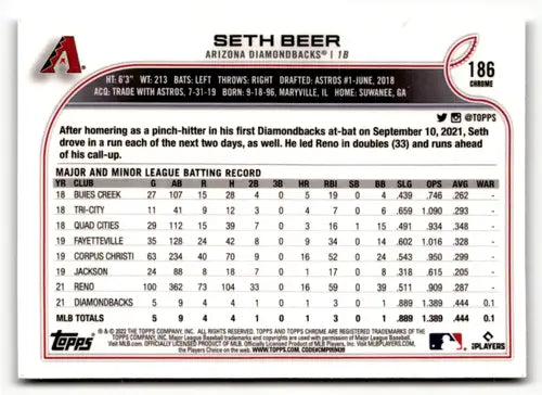 Original gloss 2022 Topps Chrome Sonic Edition Seth Beer rookie baseball card