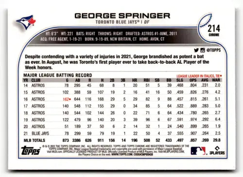 2022 Topps Chrome Sonic Edition #214 George Springer NM-MT Blue Jays ID:51130 - Baseball Card Single