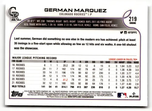 2022 Topps Chrome Sonic Edition #219 German Marquez NM-MT Rockies ID:51123 - Baseball Card Single