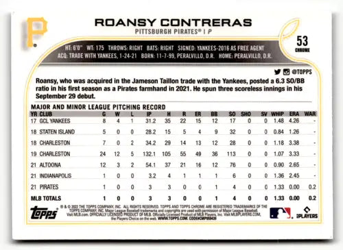Roansy Contreras baseball card with original gloss from 2022 Topps Chrome Sonic Edition