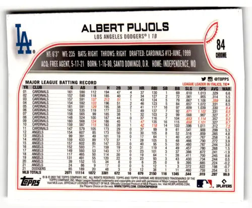 Albert Pujols baseball card from 2022 Topps Chrome Sonic Edition Refractor Black White RayWave