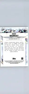 2022 Topps Chrome Update #DGC-4 Eddie Murray Diamond Greats Die Cuts - Baseball Card Single