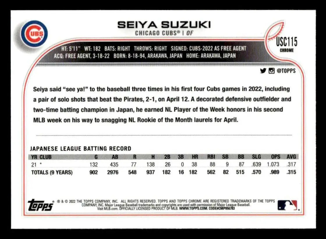 2022 Topps Chrome Update #USC115 Seiya Suzuki - Baseball Card Single