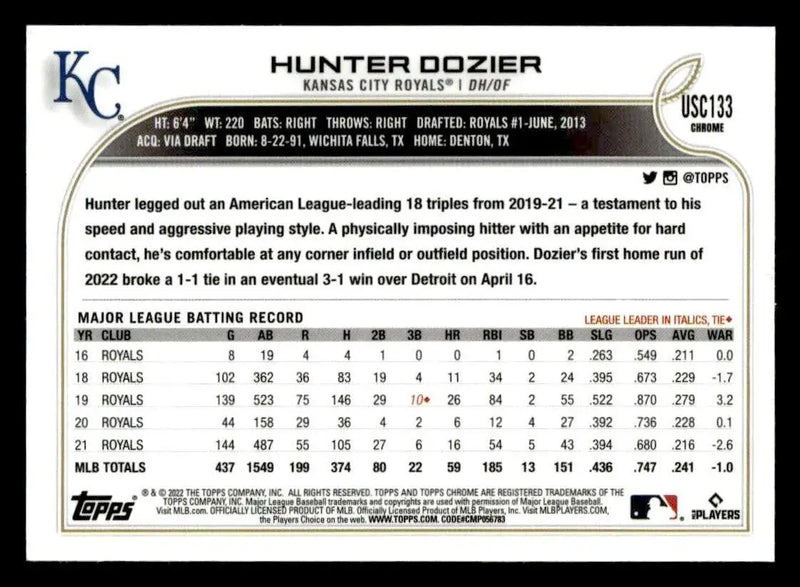 2022 Topps Chrome Update #USC133 Hunter Dozier Purple Refractor - Baseball Card Single