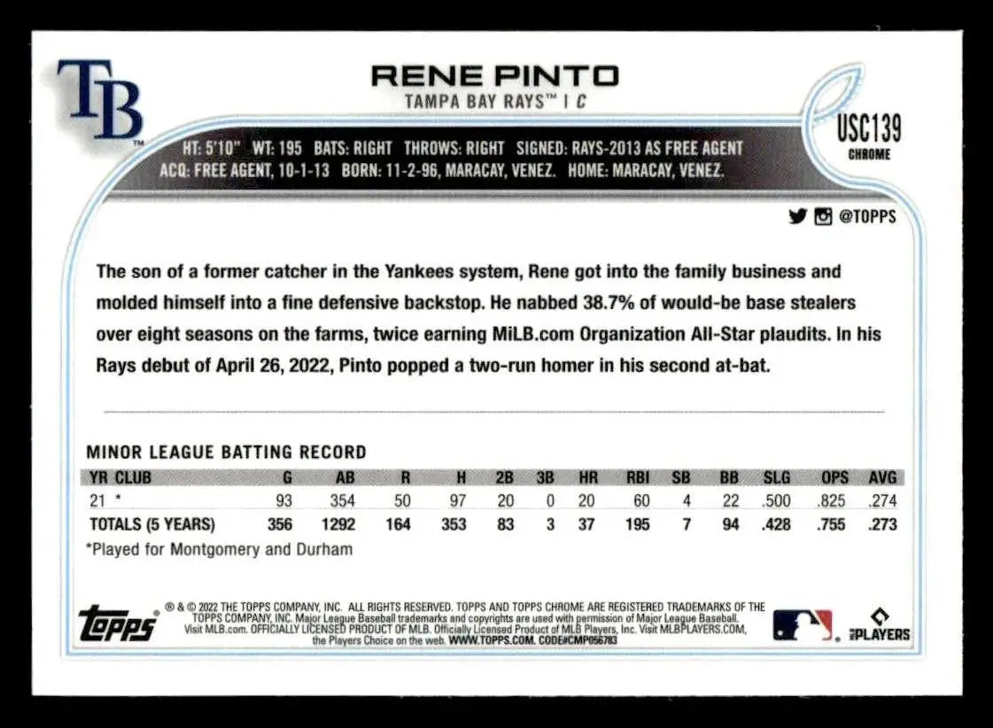 2022 Topps Chrome Update #USC139 Rene Pinto - Baseball Card Single
