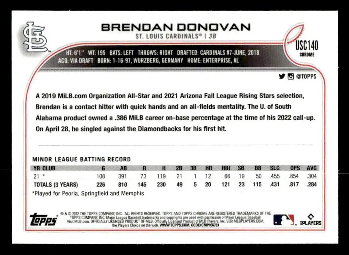 2022 Topps Chrome Update #USC140 Brendan Donovan - Baseball Card Single