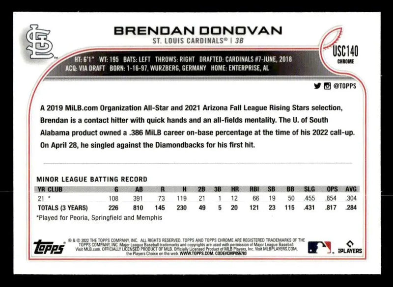 2022 Topps Chrome Update #USC140 Brendan Donovan - Baseball Card Single