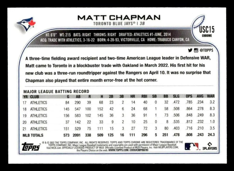 2022 Topps Chrome Update #USC15 Matt Chapman - Baseball Card Single