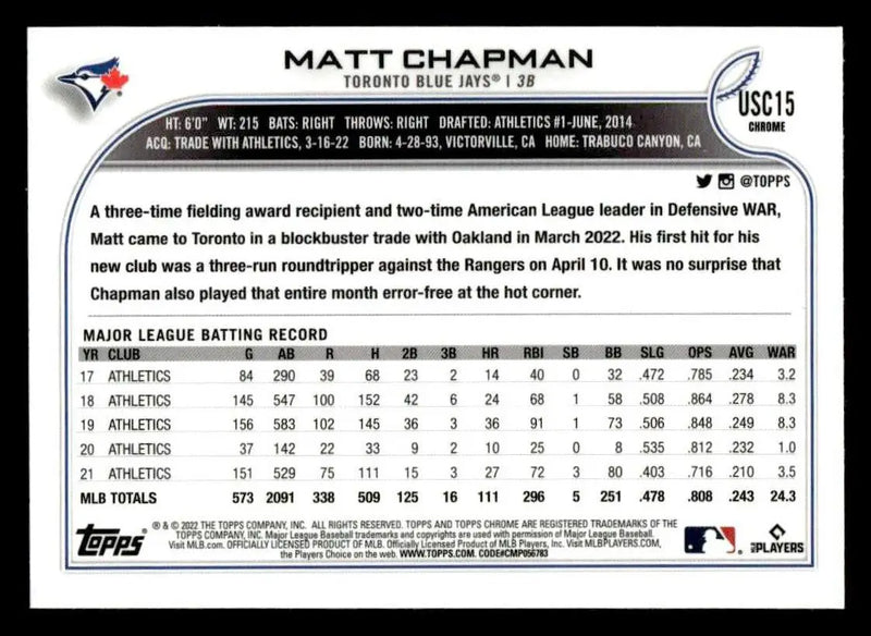 2022 Topps Chrome Update #USC15 Matt Chapman Purple Refractor - Baseball Card Single