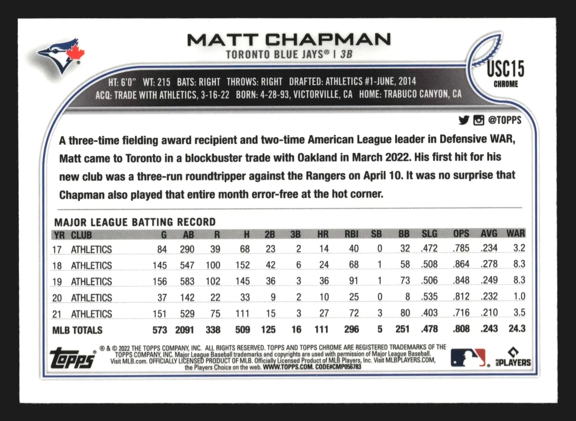 2022 Topps Chrome Update #USC15 Matt Chapman Purple Refractor Blue Jays