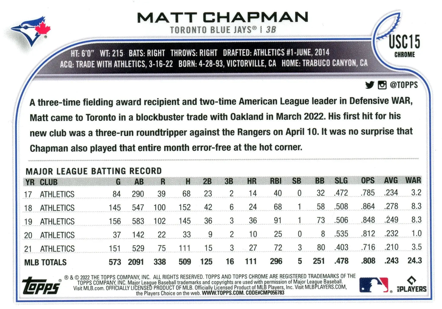 2022 Topps Chrome Update #USC15 Matt Chapman Toronto Blue Jays