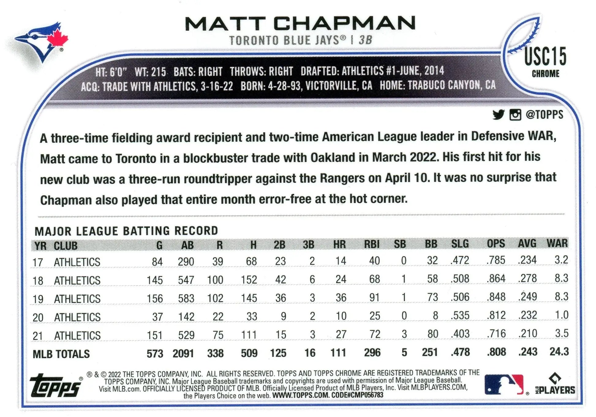 2022 Topps Chrome Update #USC15 Matt Chapman Toronto Blue Jays
