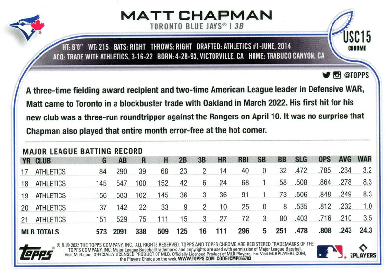 2022 Topps Chrome Update #USC15 Matt Chapman Toronto Blue Jays