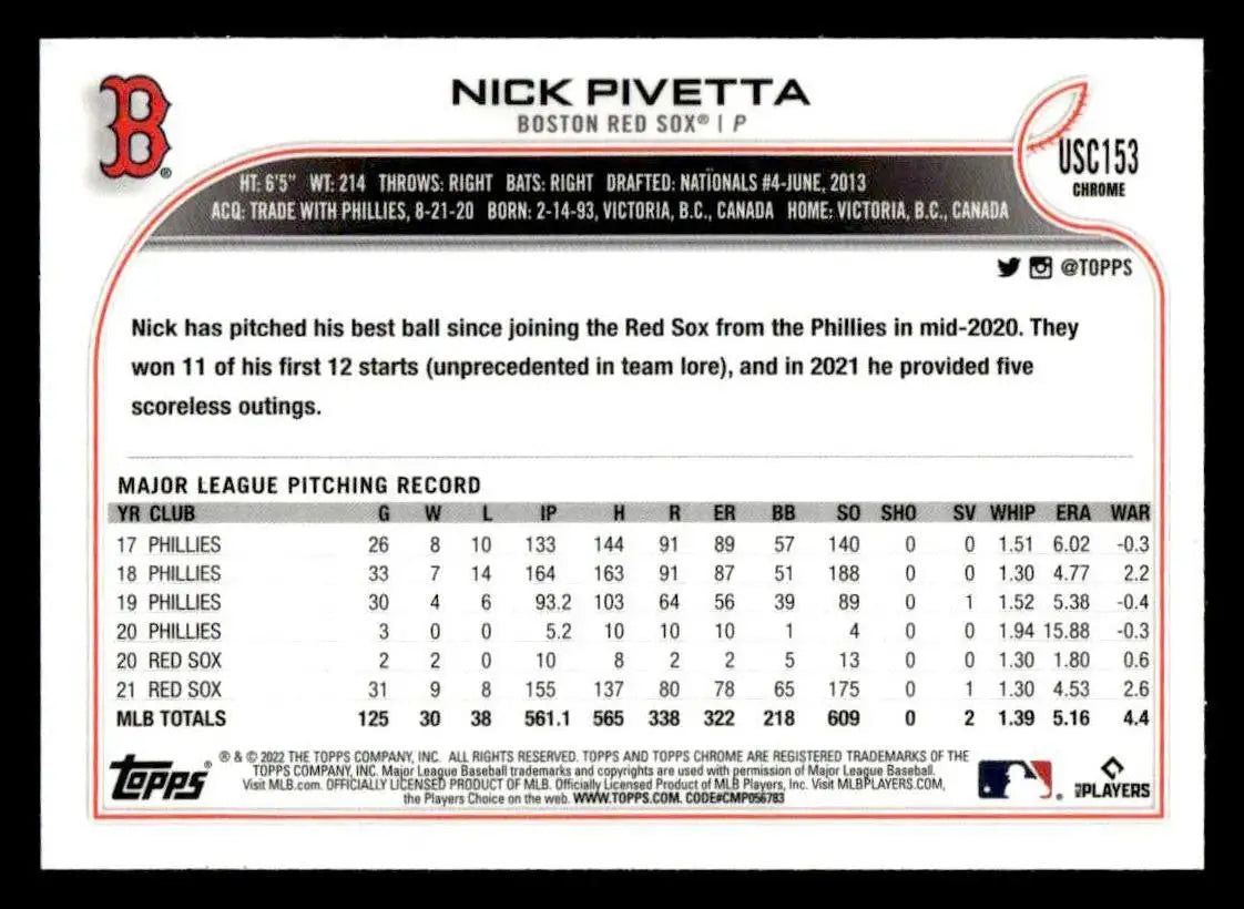2022 Topps Chrome Update #USC153 Nick Pivetta - Baseball Card Single