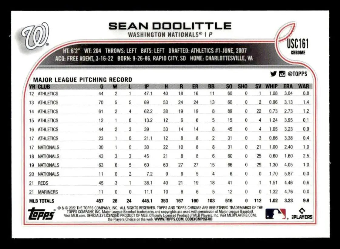 2022 Topps Chrome Update #USC161 Sean Doolittle - Baseball Card Single