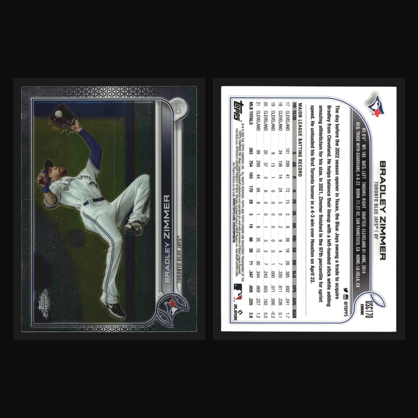 2022 Topps Chrome Update #USC170 Bradley Zimmer Toronto Blue Jays