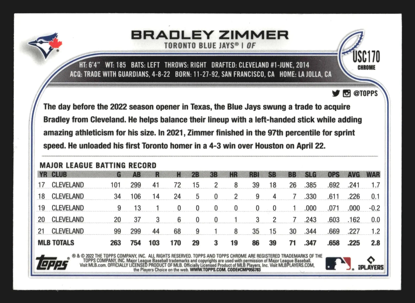 2022 Topps Chrome Update #USC170 Bradley Zimmer Toronto Blue Jays