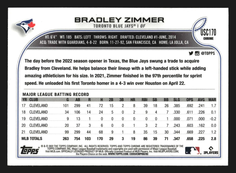 2022 Topps Chrome Update #USC170 Bradley Zimmer Toronto Blue Jays