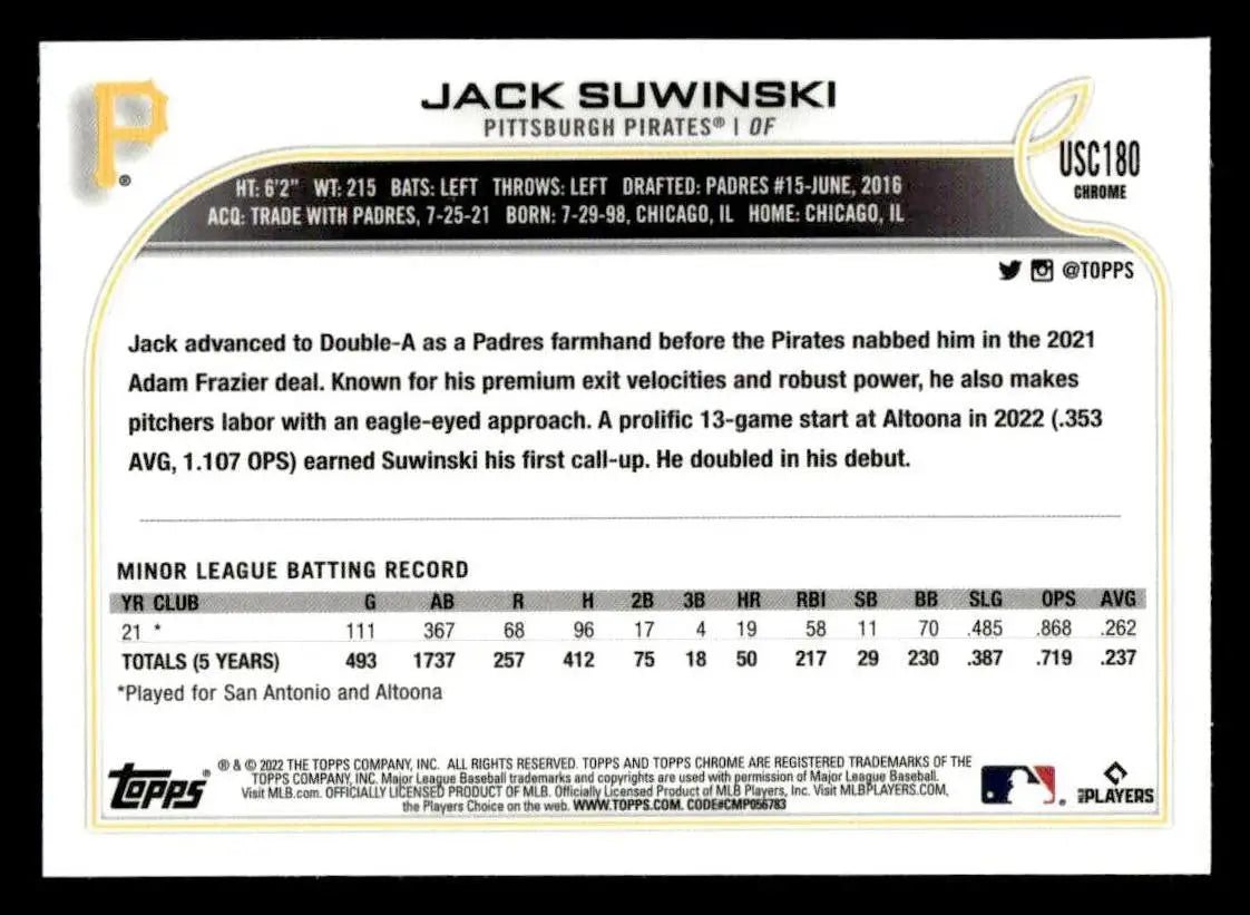 2022 Topps Chrome Update #USC180 Jack Suwinski - Baseball Card Single