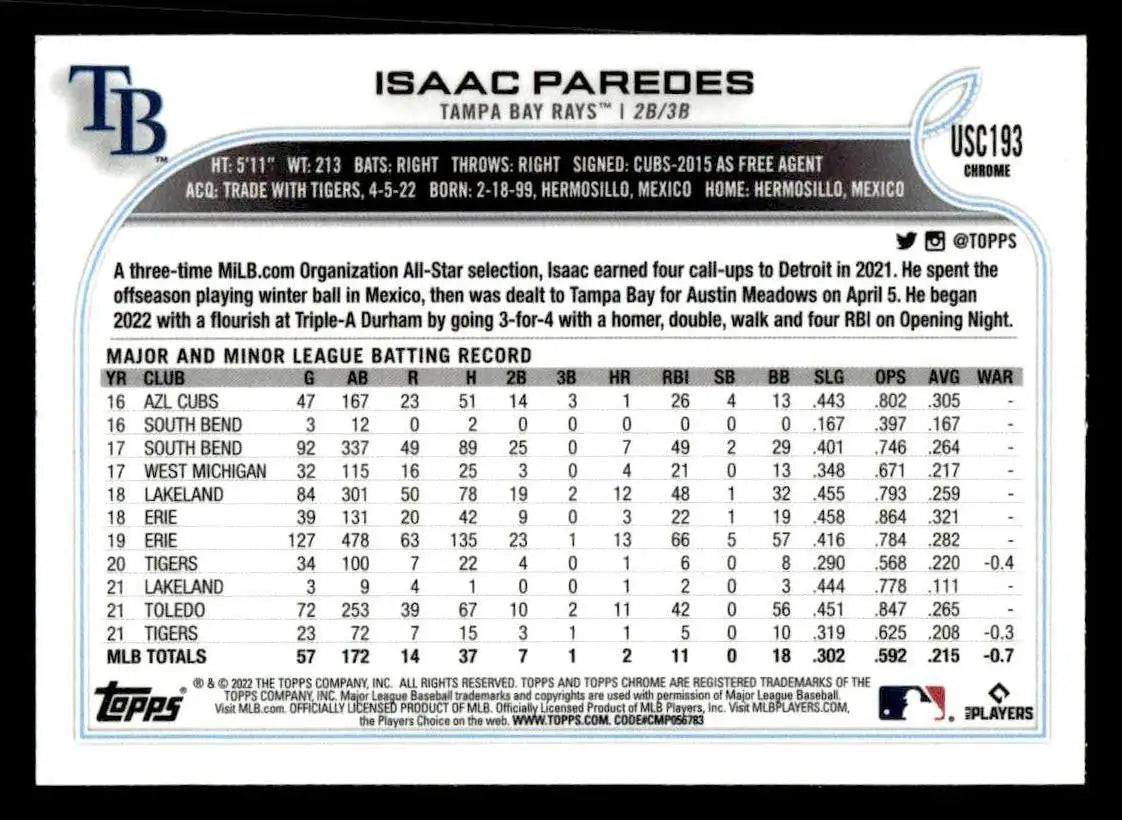 2022 Topps Chrome Update #USC193 Isaac Paredes - Baseball Card Single