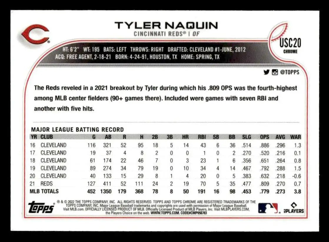 2022 Topps Chrome Update #USC20 Tyler Naquin - Baseball Card Single