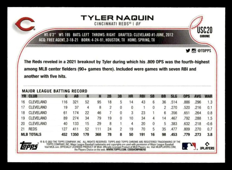 2022 Topps Chrome Update #USC20 Tyler Naquin - Baseball Card Single
