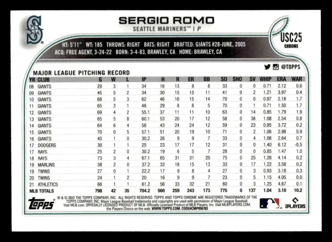2022 Topps Chrome Update #USC25 Sergio Romo Purple Refractor - Baseball Card Single