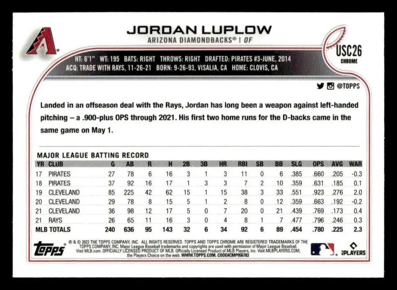 2022 Topps Chrome Update #USC26 Jordan Luplow - Baseball Card Single