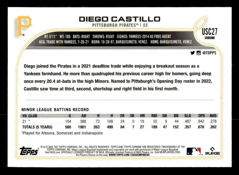 2022 Topps Chrome Update #USC27 Diego Castillo - Baseball Card Single